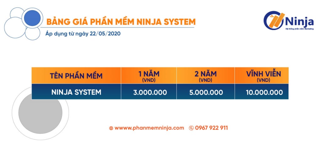 bang gia phan mem ninja system 1024x457 Top 3 tool nuôi nick facebook hàng loạt VIP nhất 2023