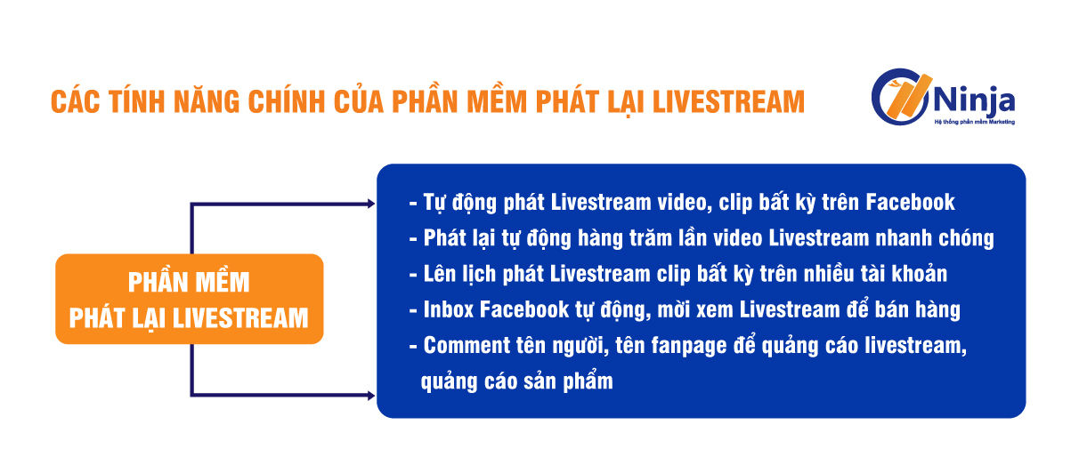 phan-mem-phat-lai-livestream-1.jpg