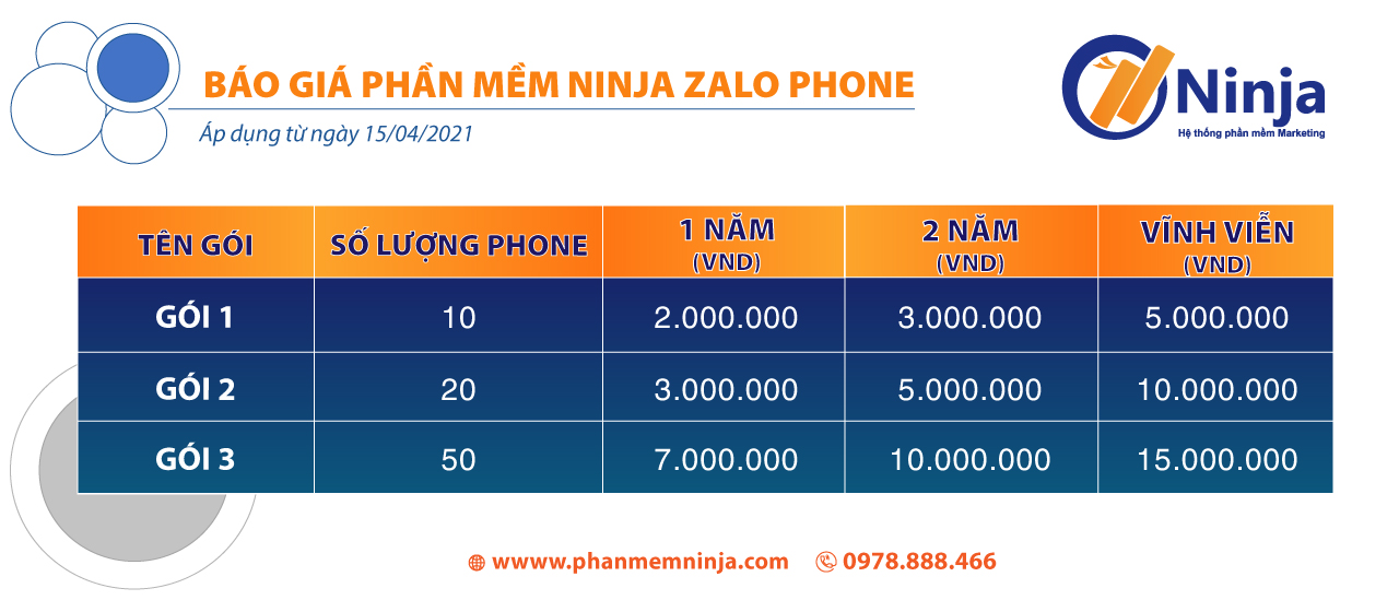 ninja zalo phone Phần mềm nuôi nick Zalo trên điện thoại   Ninja Zalo Phone