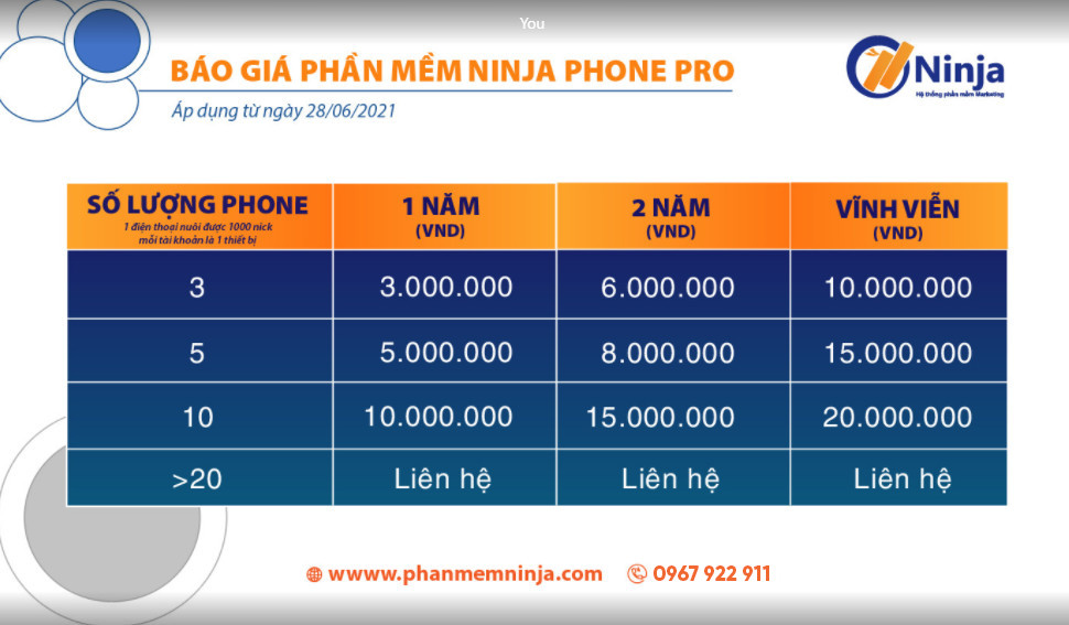 bang gia phan mem ninja phone pro Công cụ nuôi nick điện thoại tối ưu chi phí Ninja phone Pro