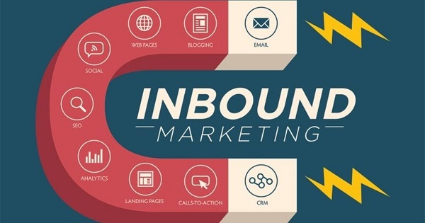 inbound marketing Marketing inbound là gì? Kế hoạch phát triển Marketing inbound