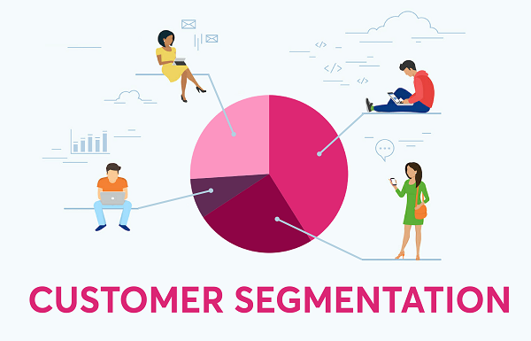 market segmentation 01 5 phân khúc khách hàng mục tiêu chuẩn xác 100%