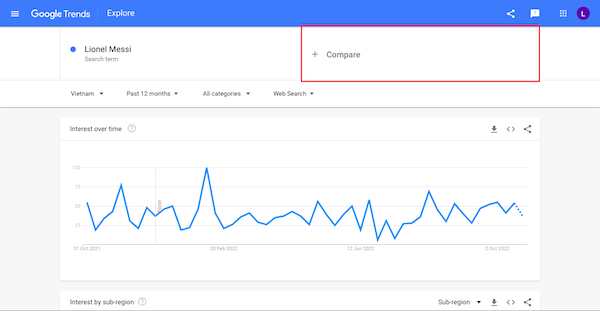 google trend la gi 2 1 Google trend là gì? Cách sử dụng Google Trend trong SEO hiệu quả