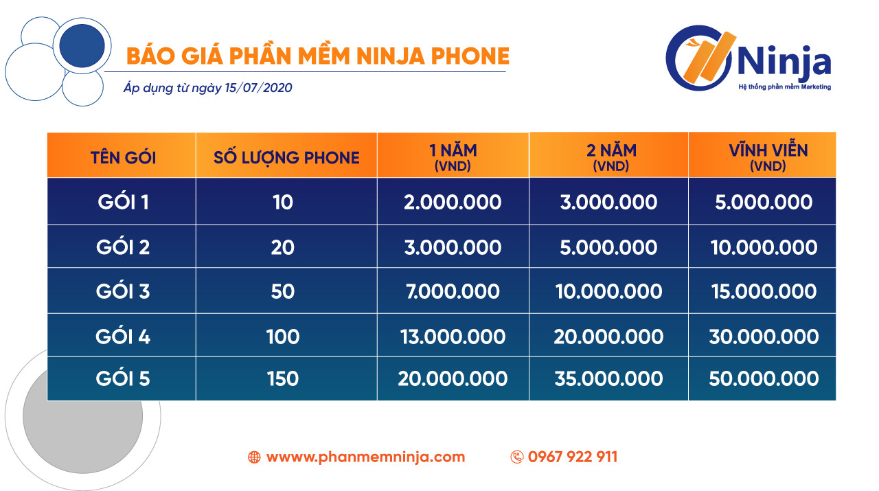 bang gia phan mem dang bai facebook ninja phone Tổng hợp tool đăng bài facebook tự động VIP nhất 2024