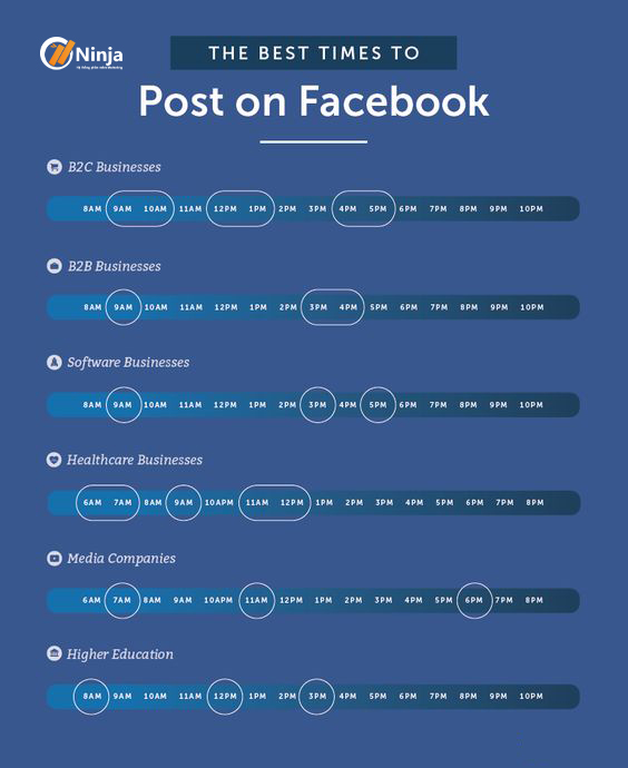 khung gio vang dang bai facebook Tổng hợp tool đăng bài facebook tự động VIP nhất 2024