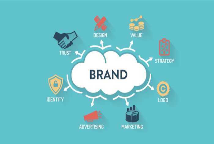 brand management la gi 4 Brand Management là gì? Ví dụ về quản trị thương hiệu kinh điển