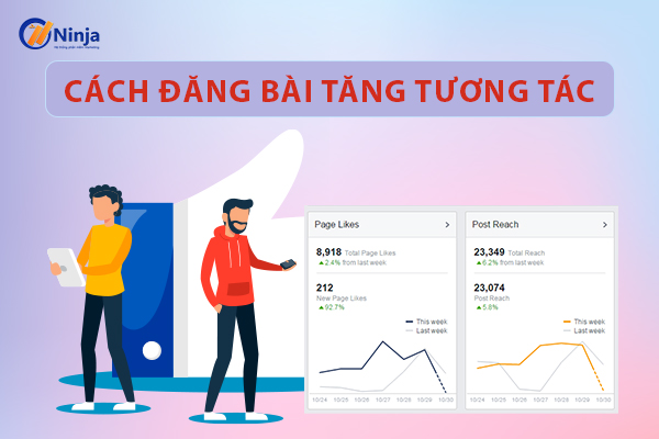 cach dang bai tang tuong tac 6 cách đăng bài tăng tương tác trên Facebook   Hiệu quả đã được chứng minh
